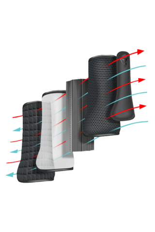 Equilibrium Open Front Tendon Boots