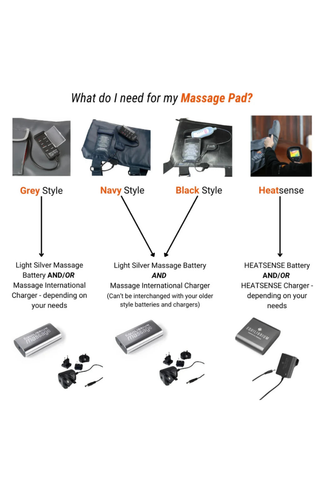 Battery Equilibrium HEATSENSE Massage Pad