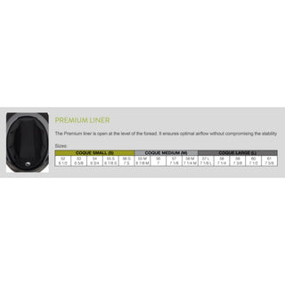 Samshield Premium Helmet Liner